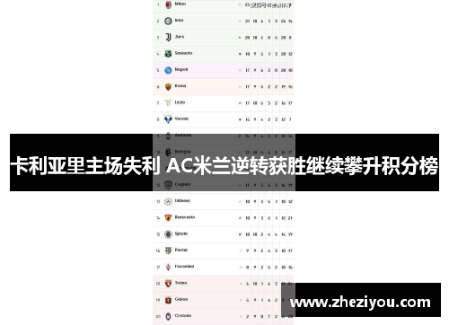 卡利亚里主场失利 AC米兰逆转获胜继续攀升积分榜